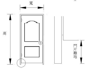 木門框門框尺寸|各樣式房門尺寸大全